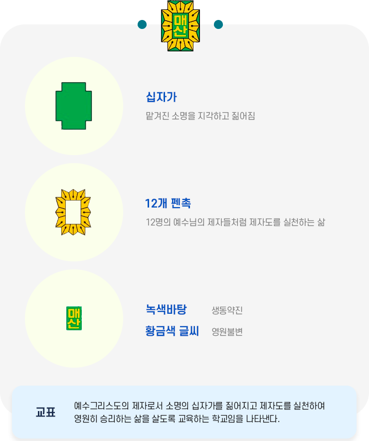 교표