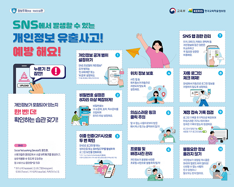 2025년 2분기 SNS에서 발생할 수 있는 개인정보 유출사고 예방